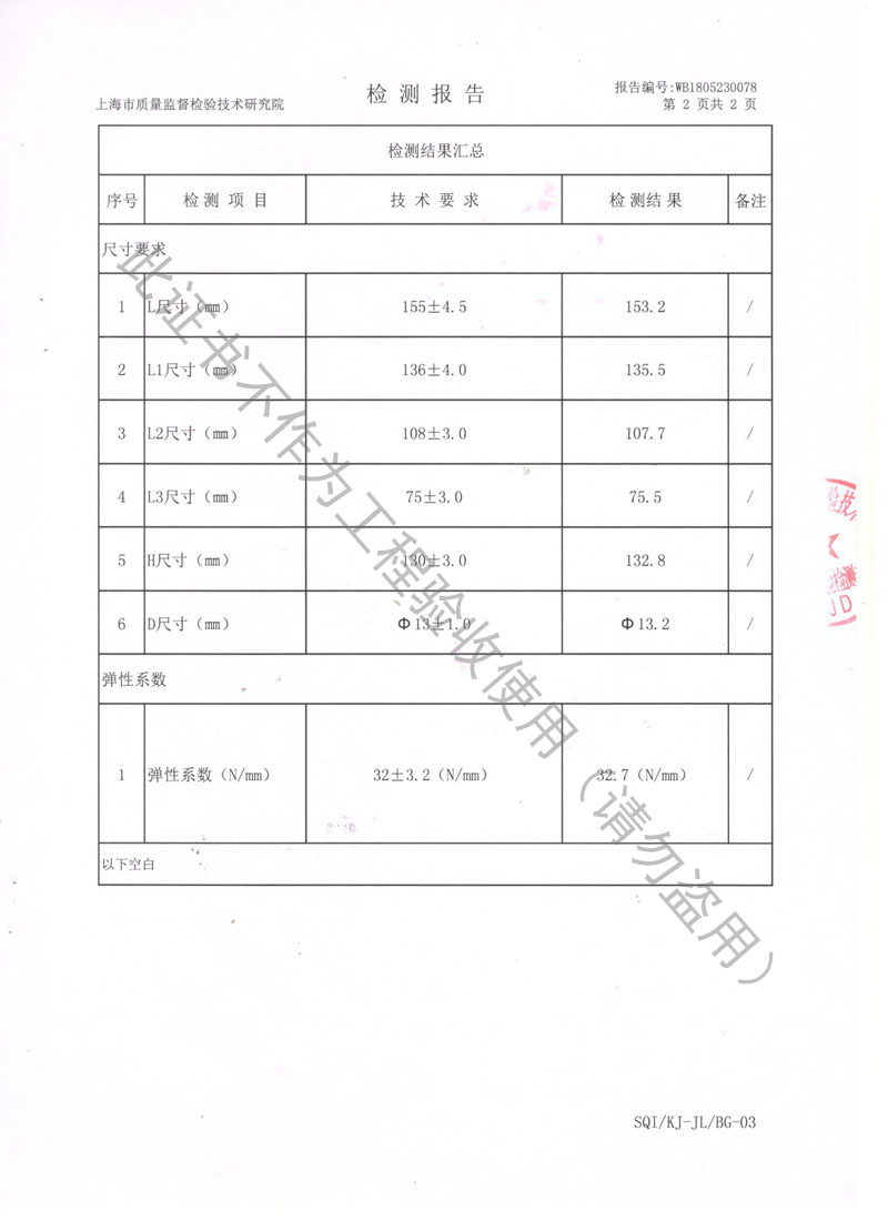 2018年JB型風(fēng)機(jī)彈簧減振器檢驗(yàn)報(bào)告